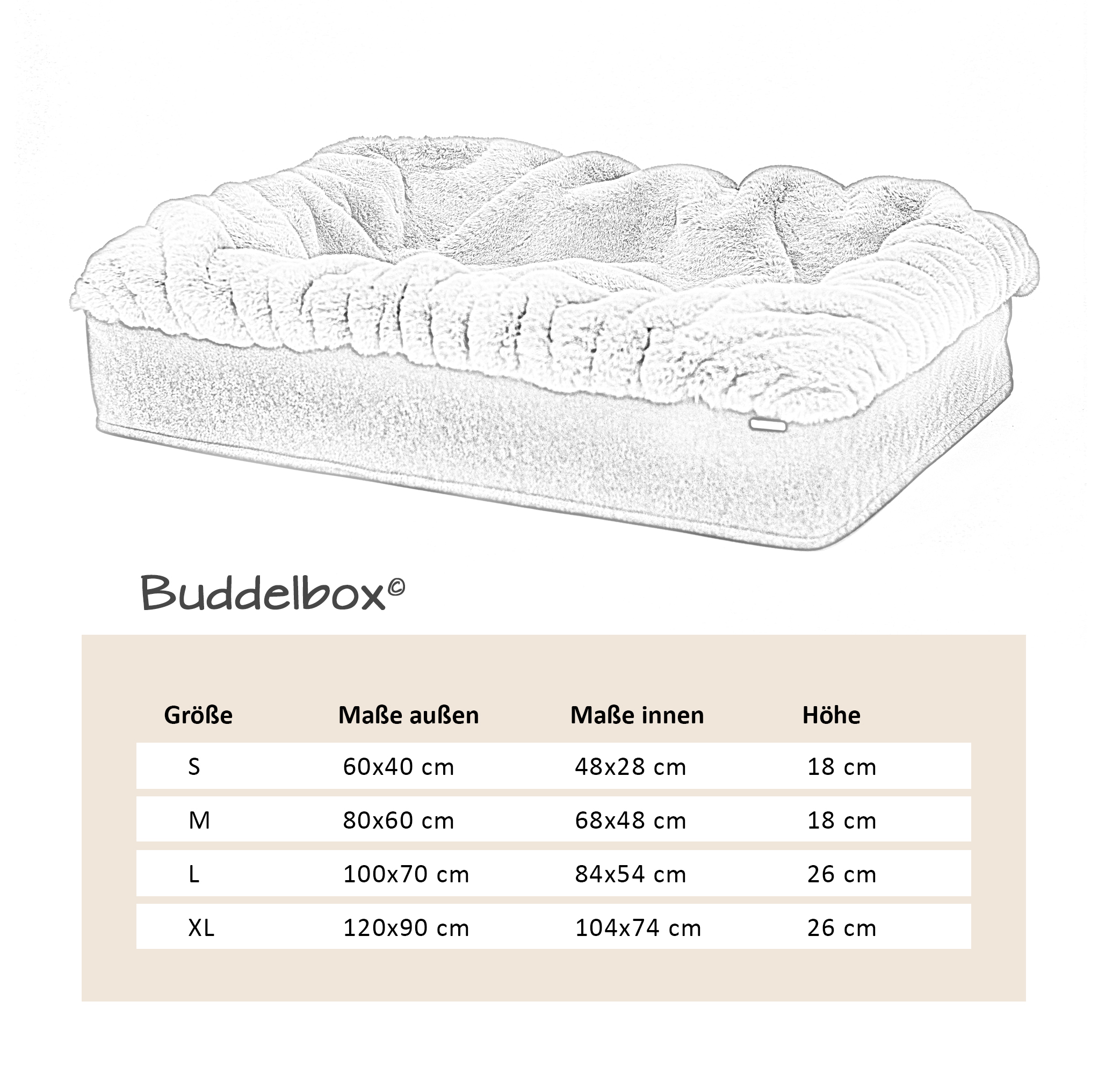 Grössentabelle Maul Buddelbox
