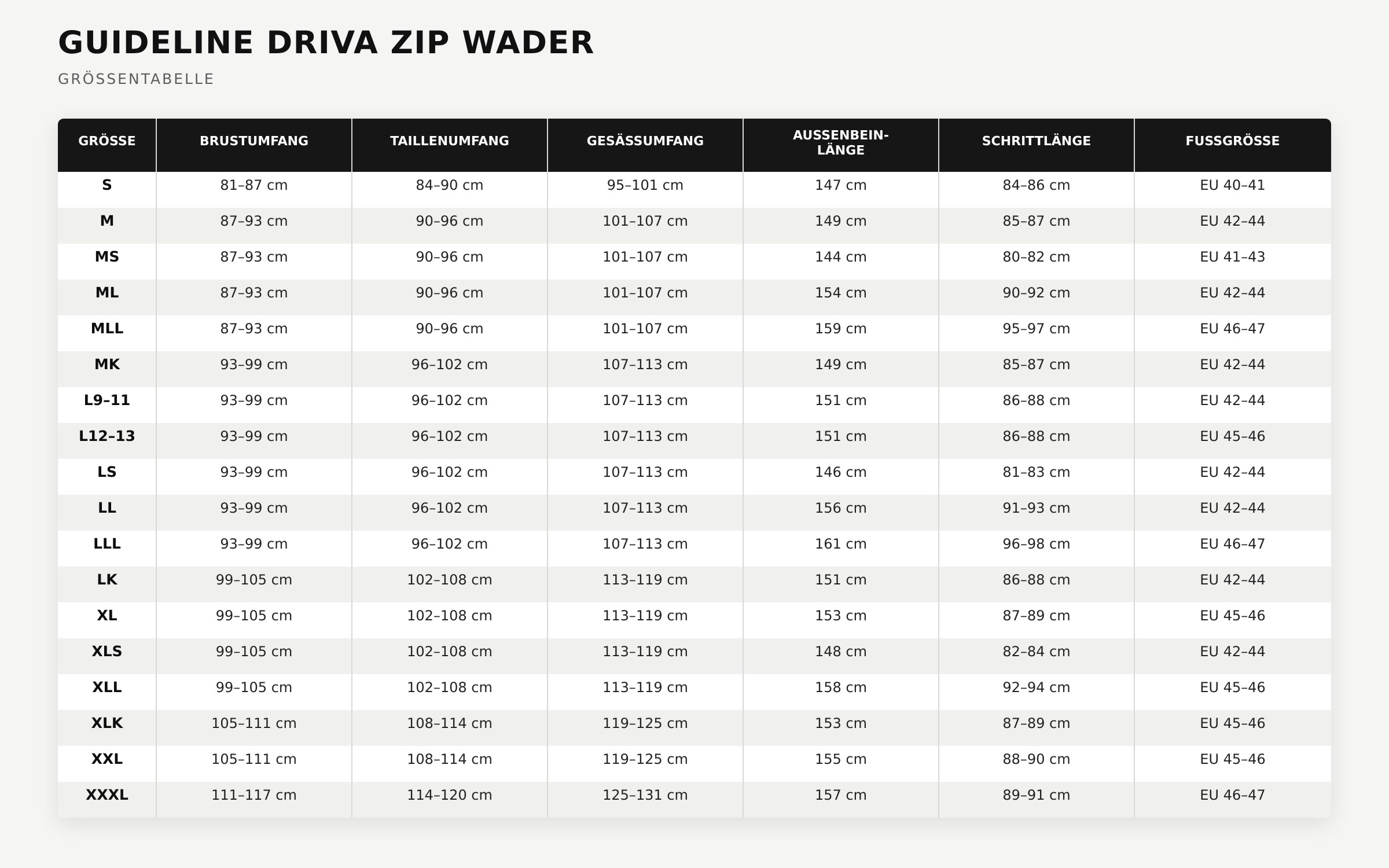 Guideline_Driva Zip Wathosen