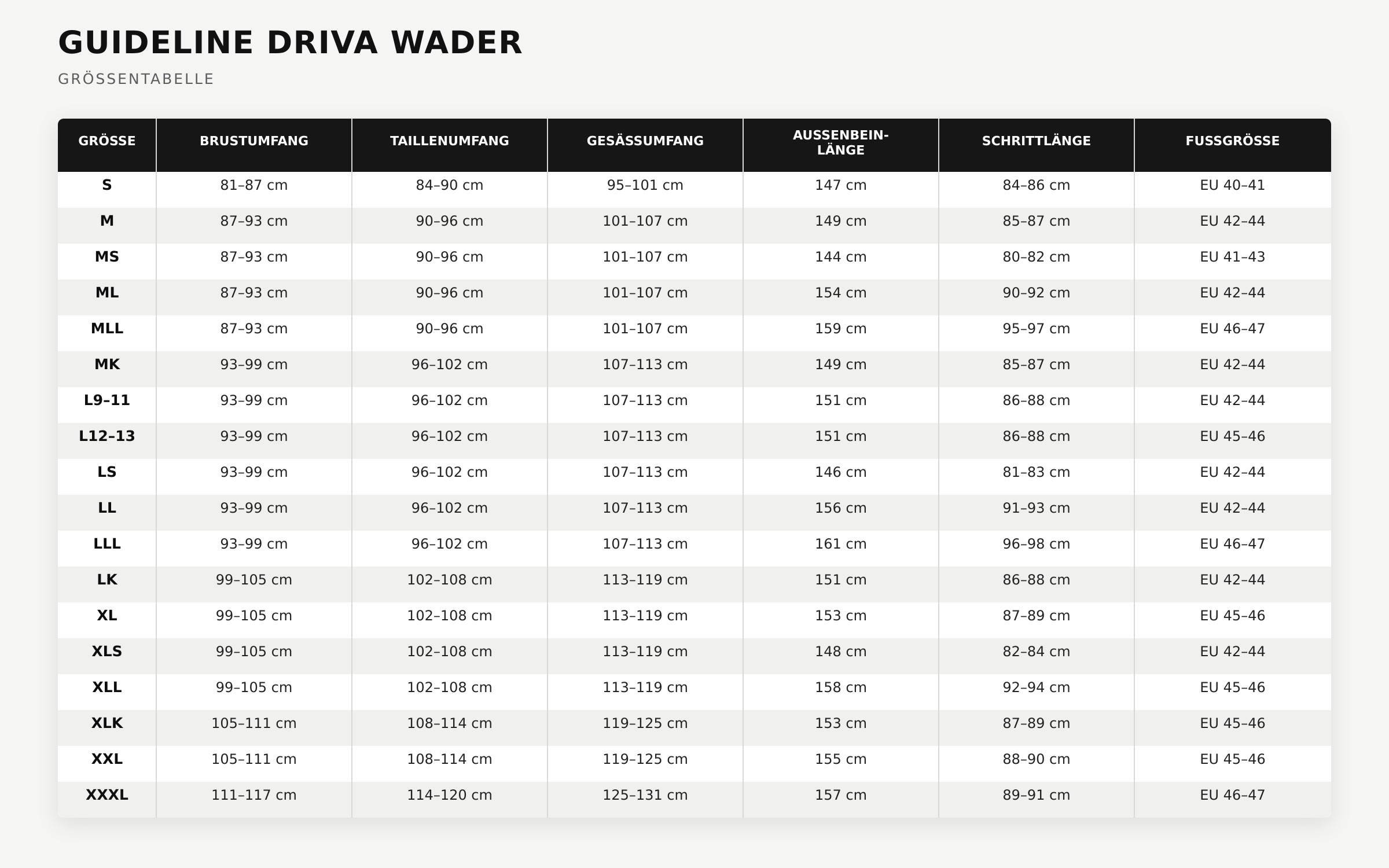 Guideline_Driva Wathose