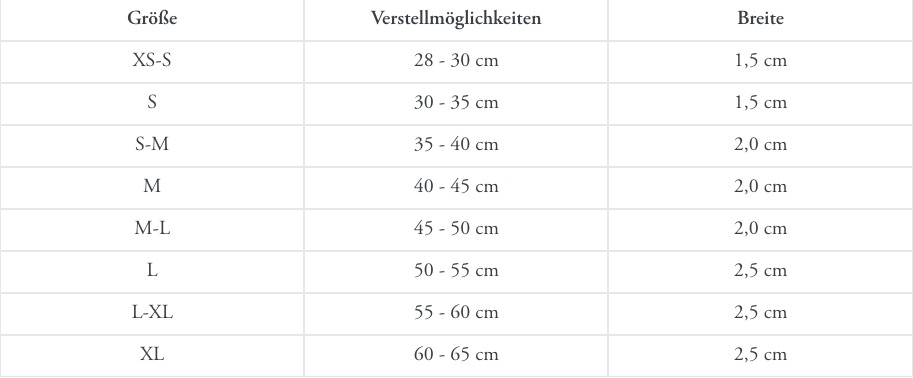 Grössentabelle Hunter Hundehalsband Vario Plus