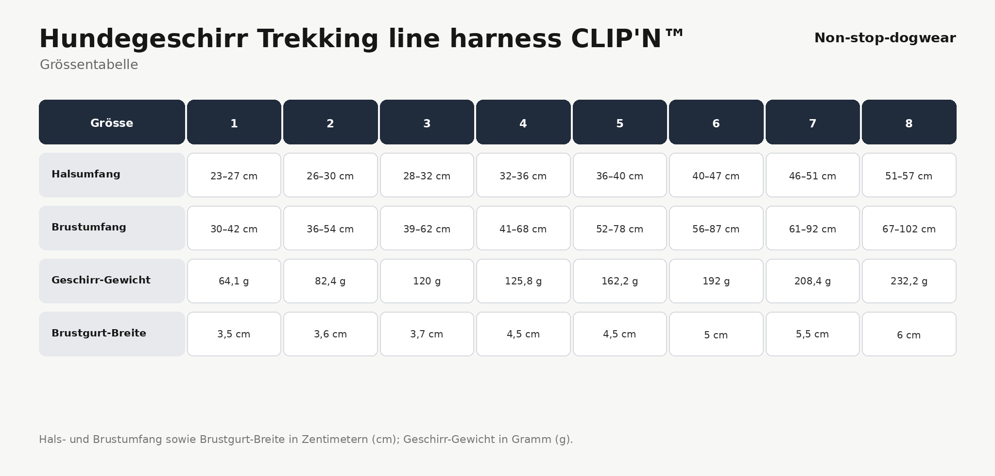 Non-stop-dogwear_Hundegeschirr Trekking line harness