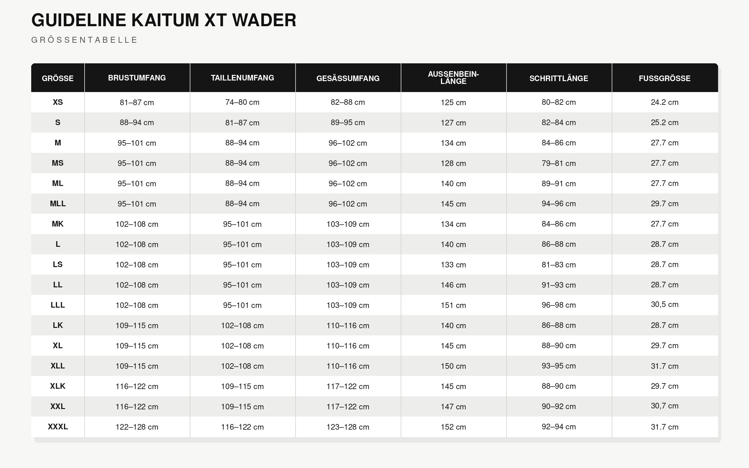 Guideline_Kaitum_XT_Wader
