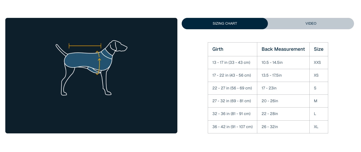 Ruffwear Grössentabellen - Hundemantel