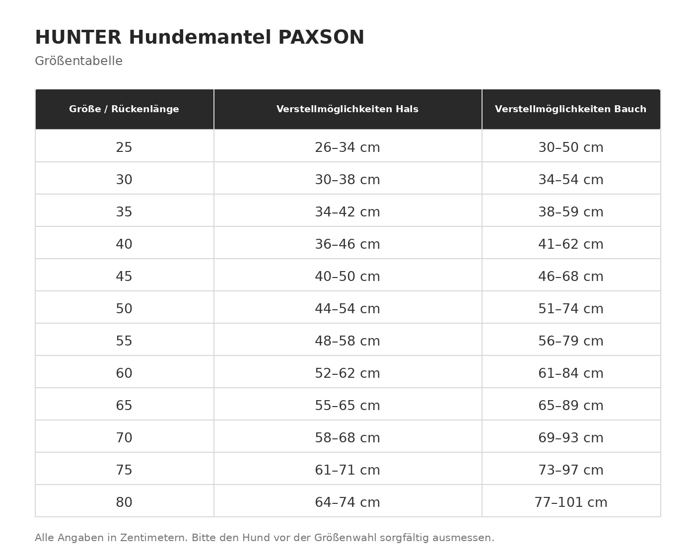 Hunter_Hundemantel Paxson