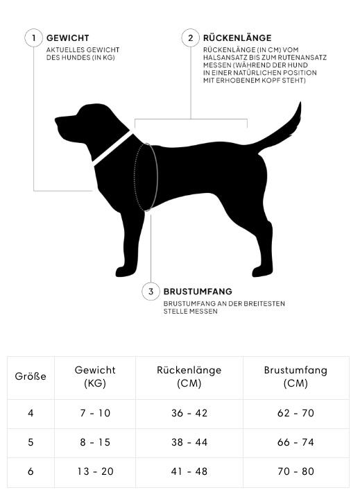 Cloud7_Hundemantel_Fr.Bulldogge_Alaska