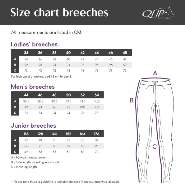 QHP- Grössentabelle Reitlegging