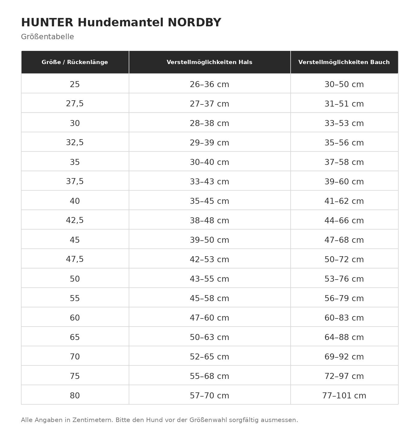 Hunter_Hundemantel Nordby