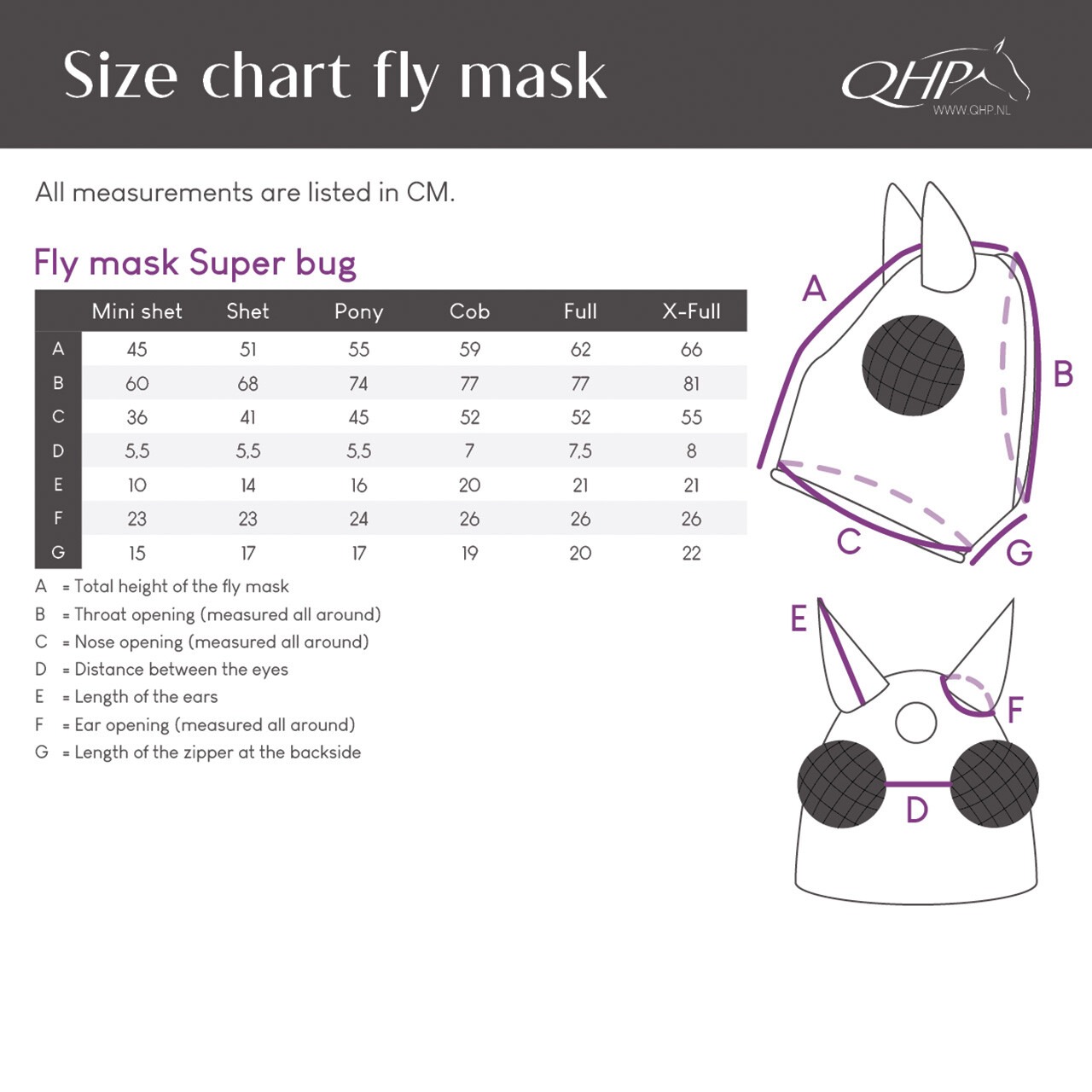Grössentabelle_QHP_Fliegenschutzmaske Super Bug