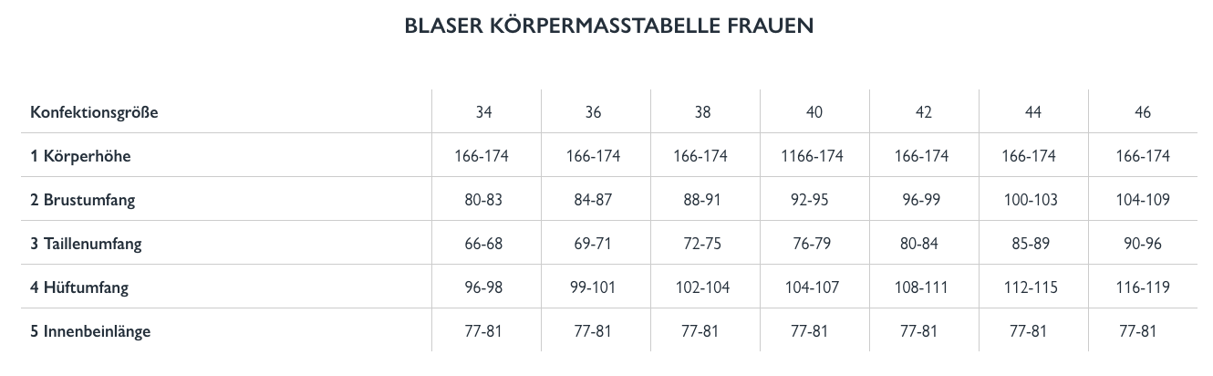 Blaser - Grössentabelle Damen