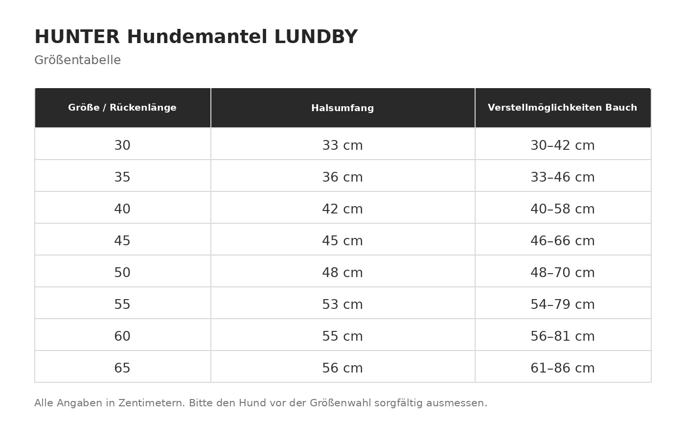 Hunter_Hundemantel Lundby