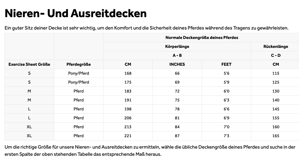 Grössentabelle_Horseware Pferdedecken