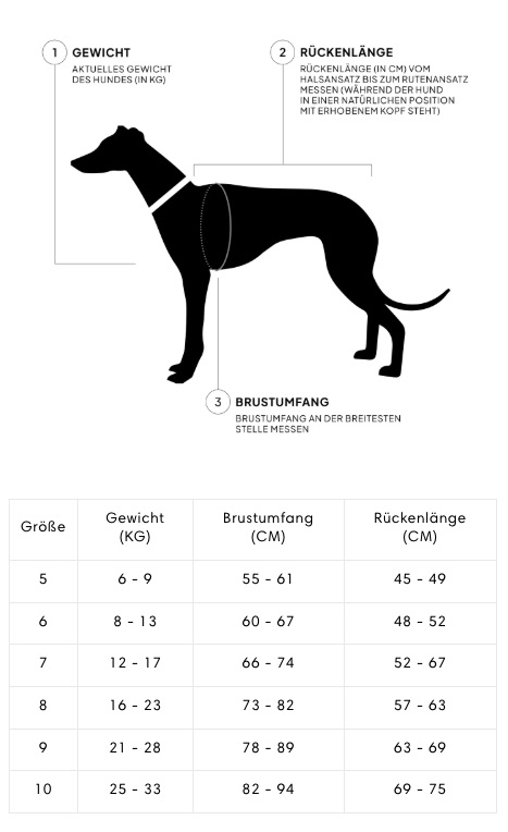 Cloud7_Hundemantel Brooklyn Windhund