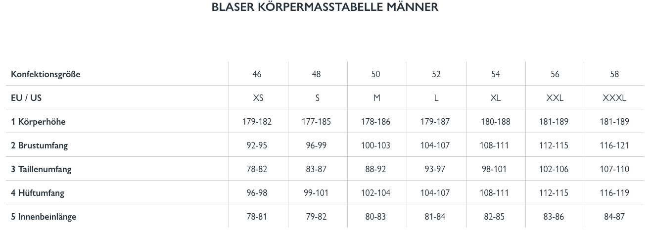 Blaser - Grössentabelle Herren 