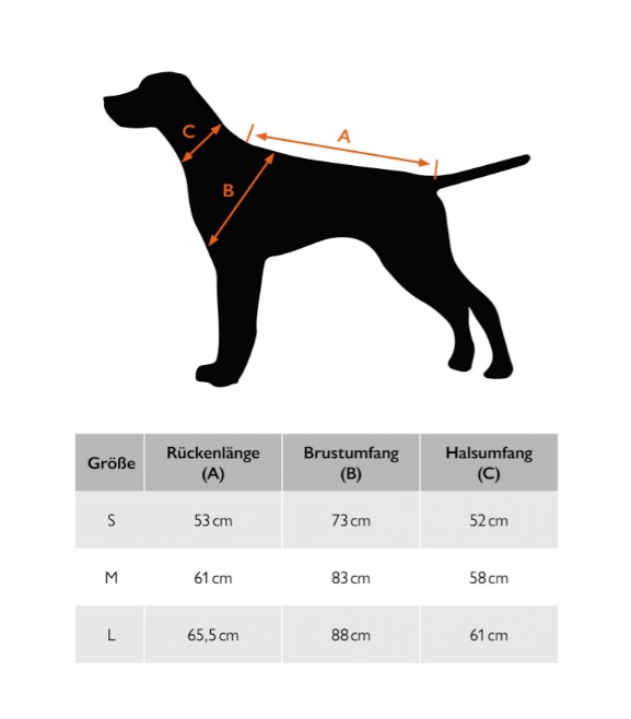 Grössentabelle Blaser Hundeponcho